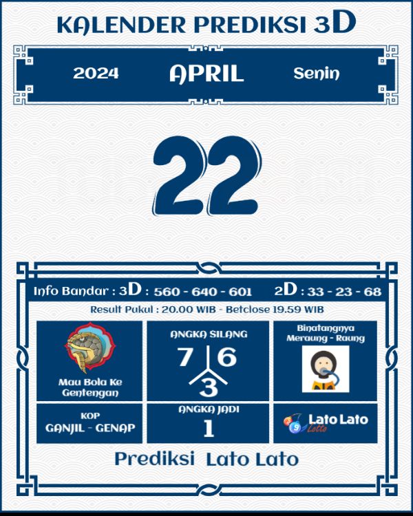 Prediksi Lato-Lato 3D Senin 22 April 2024