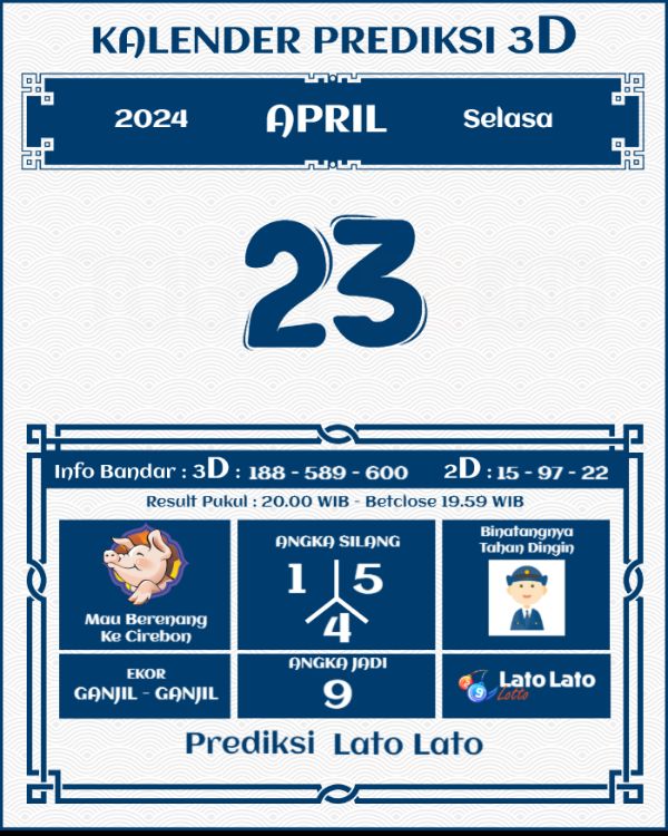 Prediksi Lato-Lato 3D Selasa 23 April 2024