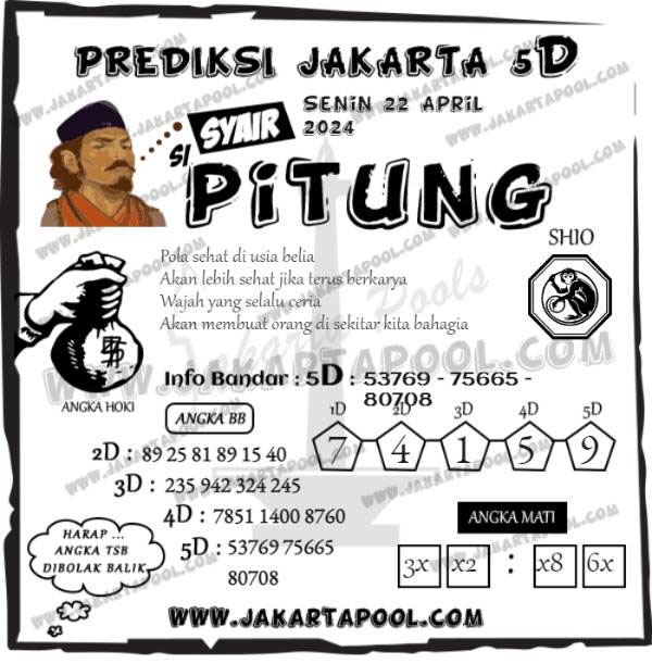Prediksi Jakarta 5D Senin 22 April 2024
